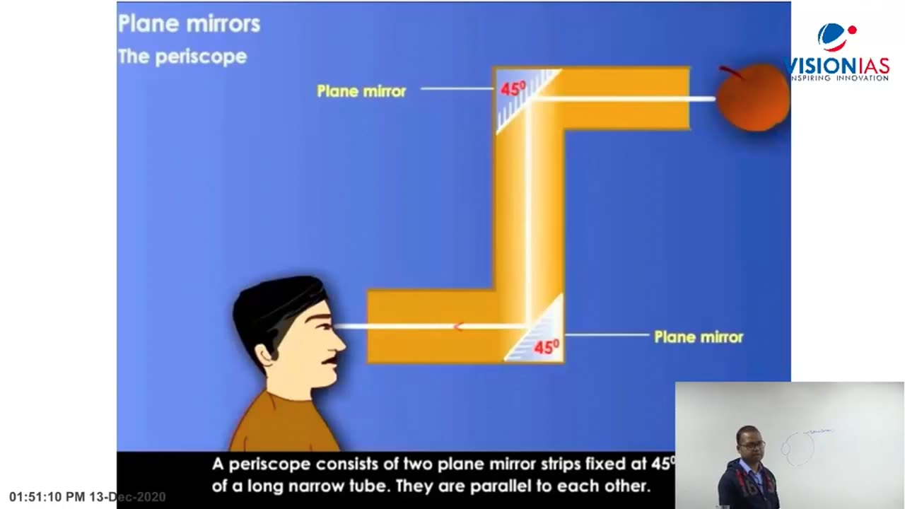 General Science UPSC CH9