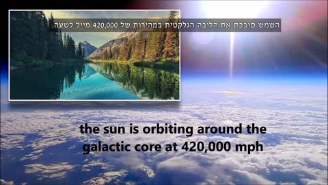 Flat Earth Vs Heliocentric