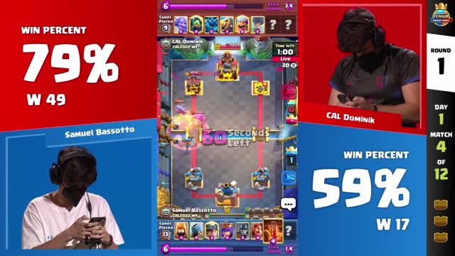 Dominic vs. Bassotto battles (edited) at Clash Royale League 2022 World Finals day 1