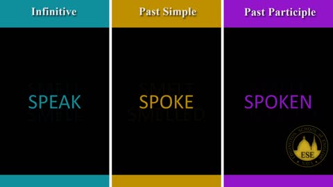 Irregular Verbs in English