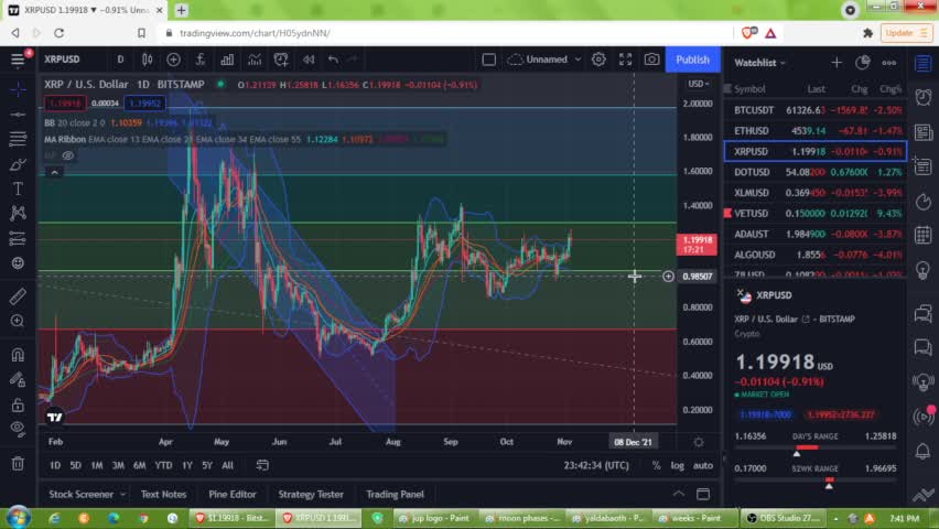 REM REM The 5th of Nov! Huge day for Crypto!