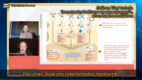 ΤΟ MRNA ΤΟΥ ΕΜΒΟΛΊΟΥ ΣΤΑ ΖΏΑ ΕΠΙΒΙΏΝΕΙ ΚΑΙ ΑΠΕΛΕΥΘΕΡΏΝΕΤΑΙ ΣΤΟΥΣ ΑΝΘΡΏΠΟΥΣ, ΝΕΡΟ Κ ΠΕΡΙΒΆΛΛΟΝ