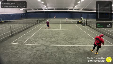 SwingVision Doubles 4/30/21