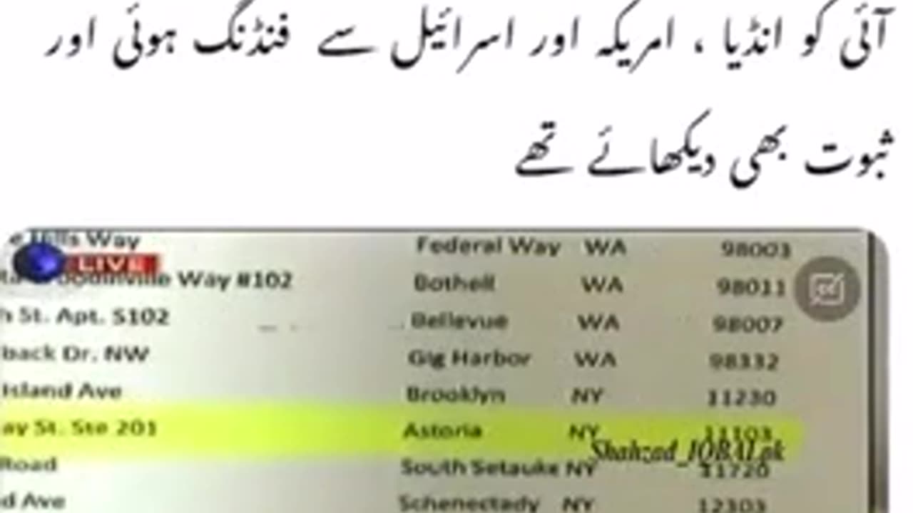 Arshad sharif disclosed foreign funding of pti