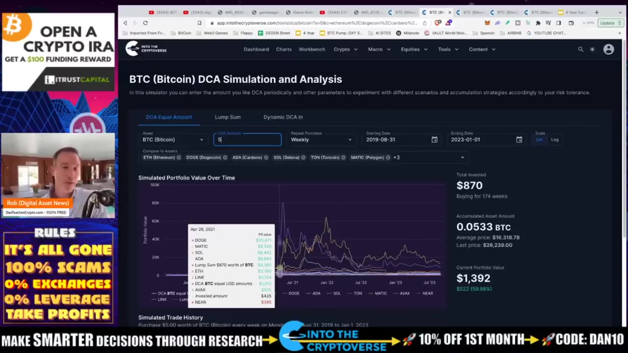 HOW I'D INVEST $1,000 to $10,000 IN CRYPTO