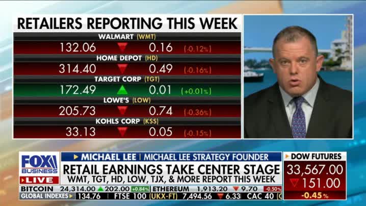 Most hated market rally may continue