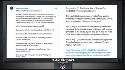 X22 Report 10-18-21