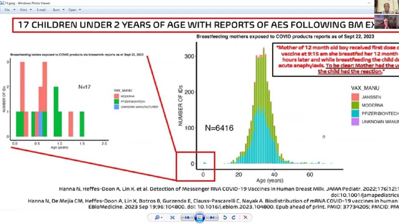 Bombshell Dr Jessica Rose Exposed Vaers Reports Appalling Injuries Young People from Covid-19 Vaccines