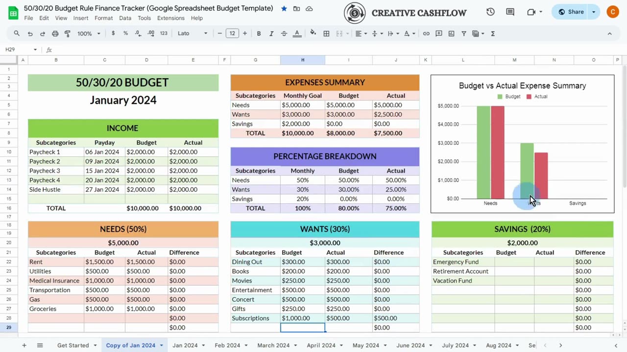 50 30 20 Budget Rule Finance Tracker Google Spreadsheet Budget Template