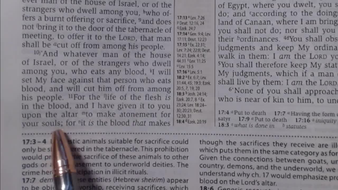 Bible study - John 7:1-9