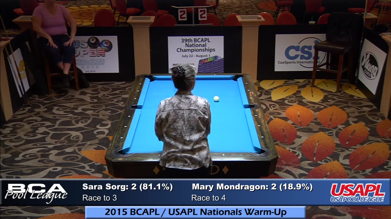 Sorg vs Mondragon ▸ 2015 BCAPL⁄USAPL Nationals Warm-Up