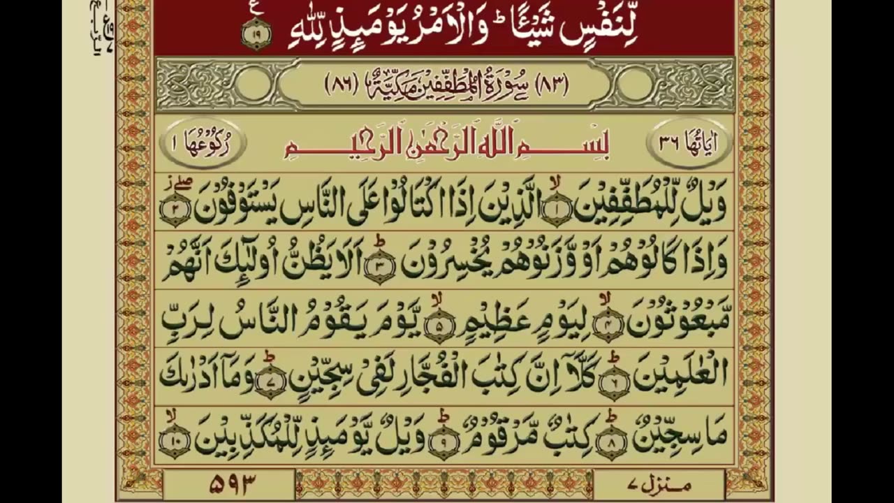 Surat Ul Infitaar With Urdu Hindi Translation