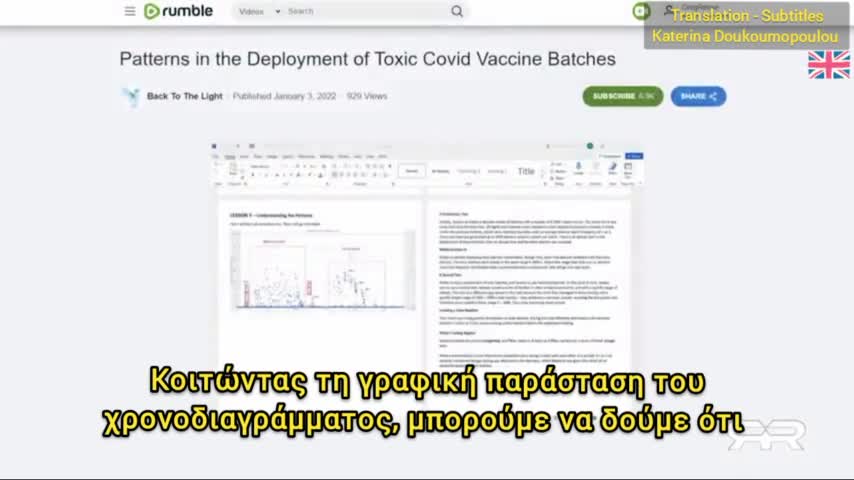 Vaccine Batches of Different Toxicity - (Greek Subs)