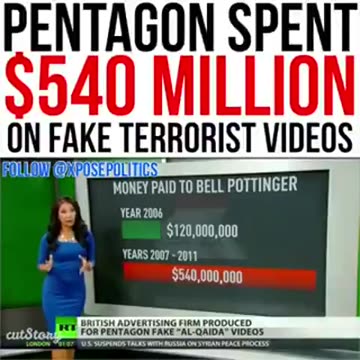 The Pentagon spent $540 million on fake terrorist agendas