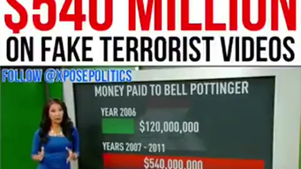 The Pentagon spent $540 million on fake terrorist agendas