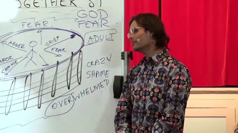 Getting Through Terror Without God, Does it Take Longer? 6th Dimension Spirits and Their Fear