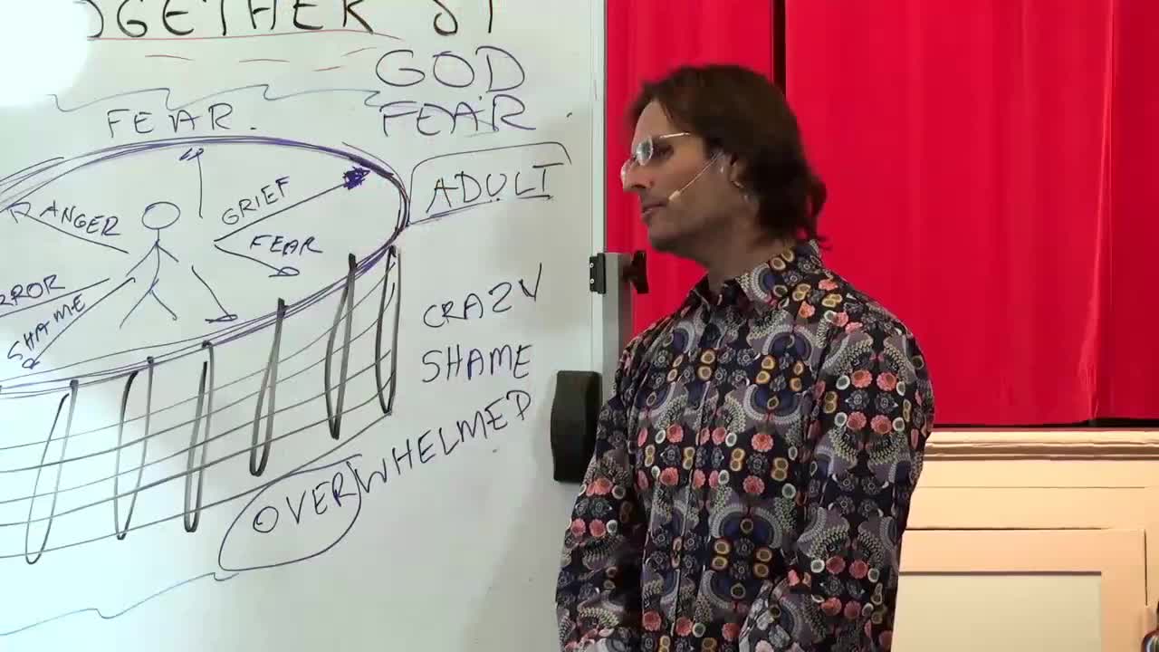 Getting Through Terror Without God, Does it Take Longer? 6th Dimension Spirits and Their Fear