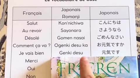 Japanese vocabulary words