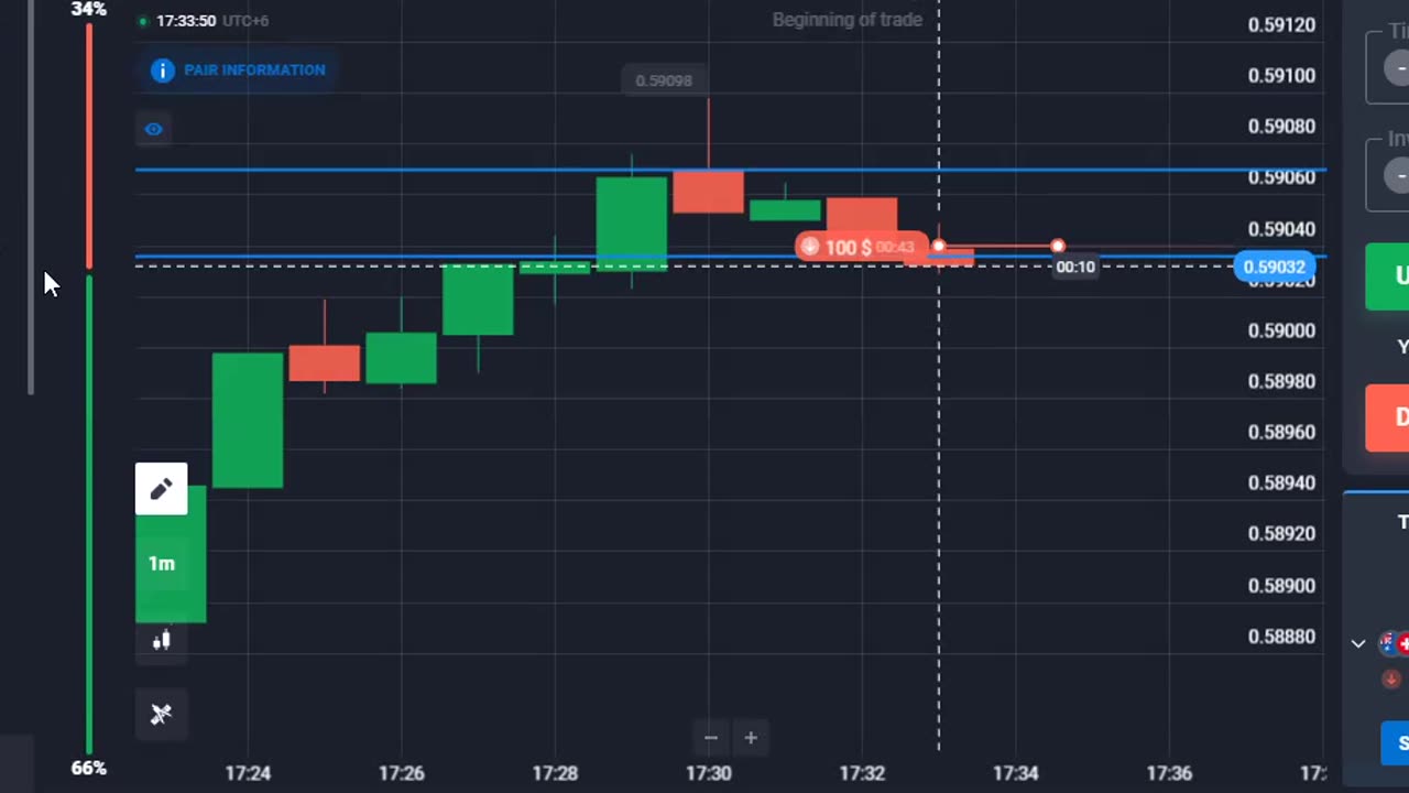 How to become a trader with E8 - Best Trading program - Best PropTrade challenge