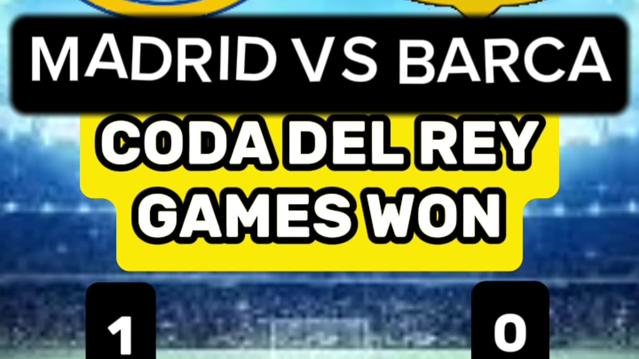Real Madrid vs Barcelona Record All Time