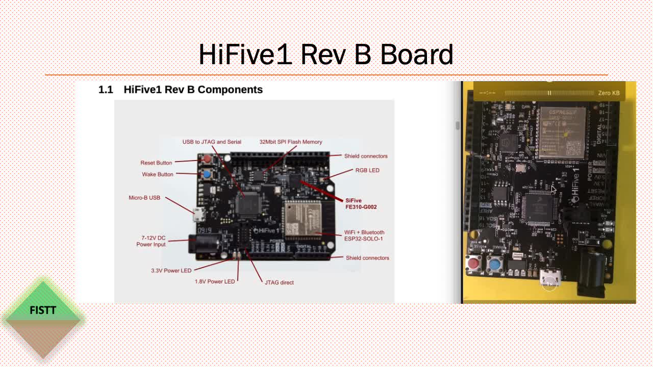 Excersice #2: Sifive Hifive1 Rev B Board