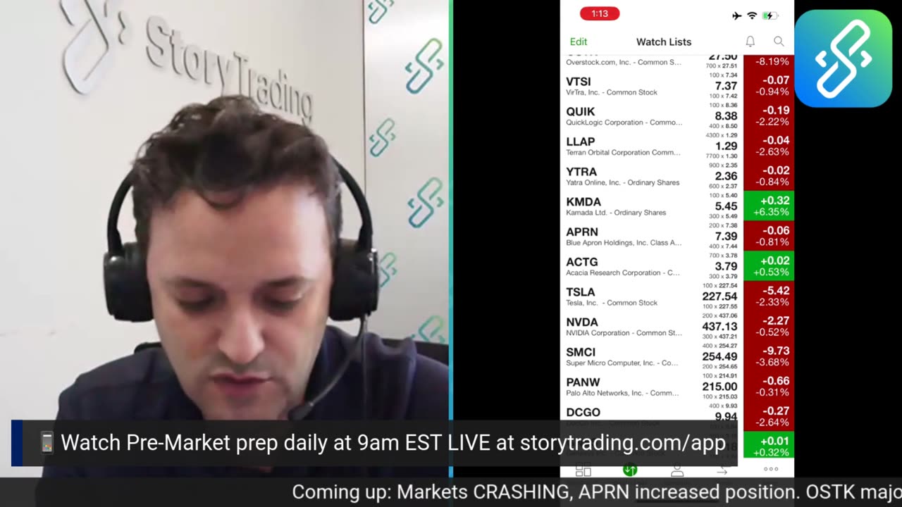 Daily Update & Live Analysis: ARKK SPY OSTK BREAKDOWN + APRN KMDA LLAP YTRA & more