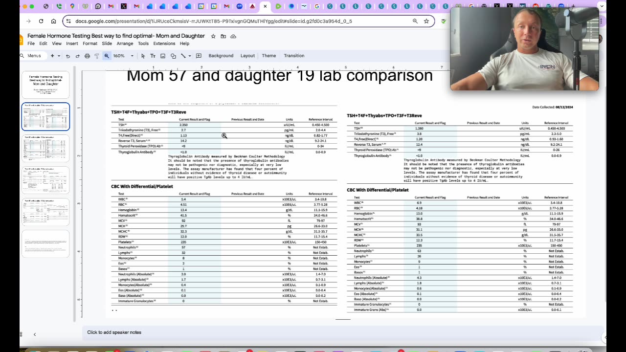 Mother-daughter simultaneous hormone testing- Optimal hormone levels postmenopause identified