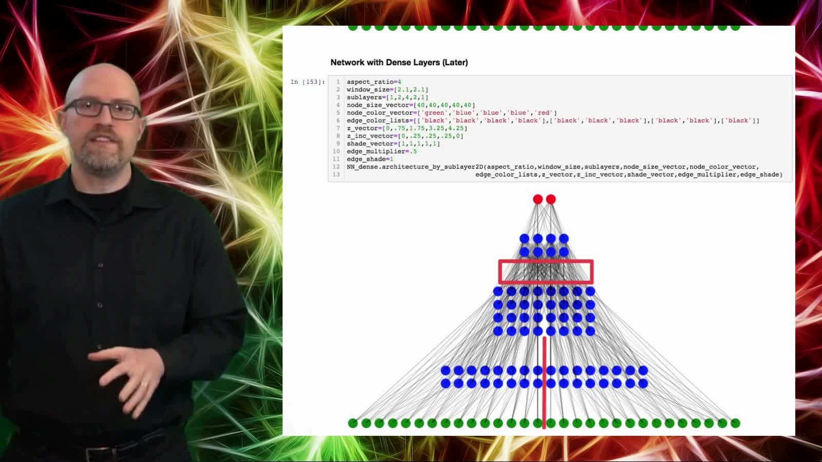 Novel Neural Networks for Science and Medicine: Collaborative Outreach Video I