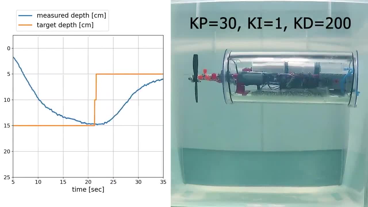 Building a Lego-powered Submarine 4.0 - automatic depth control-2