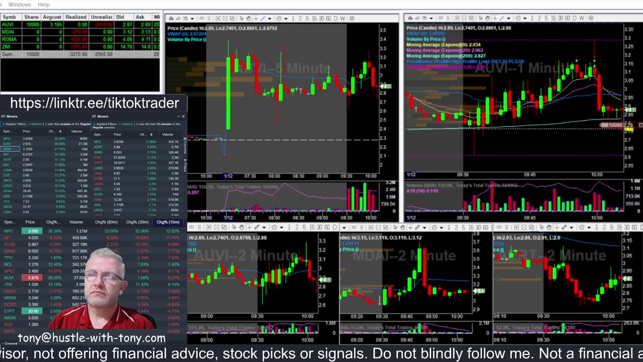 LIVE DAY TRADING | Trading Premarket and the Open | S&P 500, NASDAQ, NYSE |