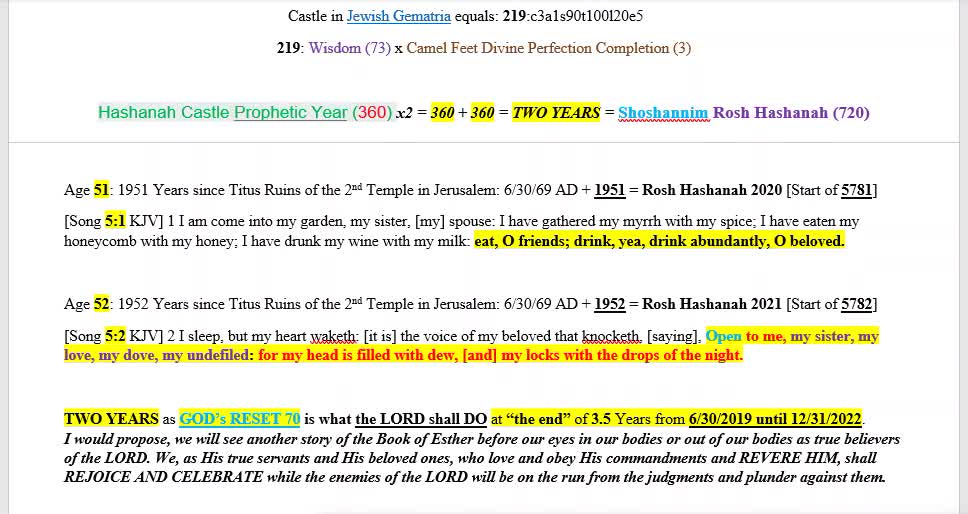 Two Prophetic Years Rosh Hashanah Shoshannim 5781 5782 Part 1