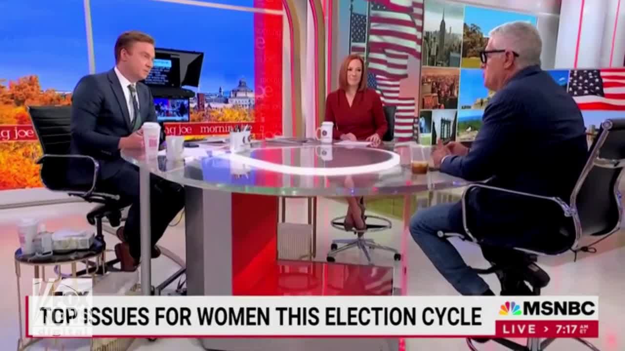 MSNBC host terrified about midterms for Democrats: ‘I’m really scared about a bloodbath’