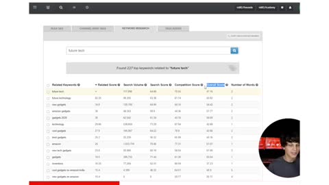 How to Find Unlimited YouTube Video Ideas