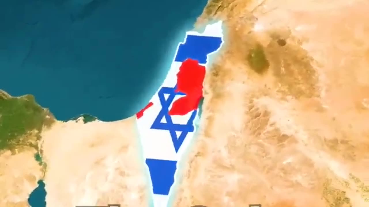 Biggest allies of United States (Part 1)
