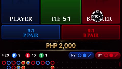 38x B pair ratio gambling