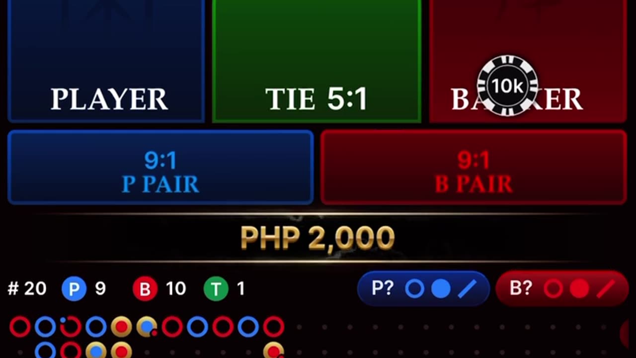 38x B pair ratio gambling