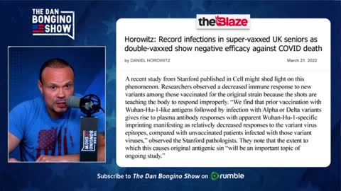 Dan Bongino: This Is What The Vaccines Are doing To People! Stanford Studies Published this