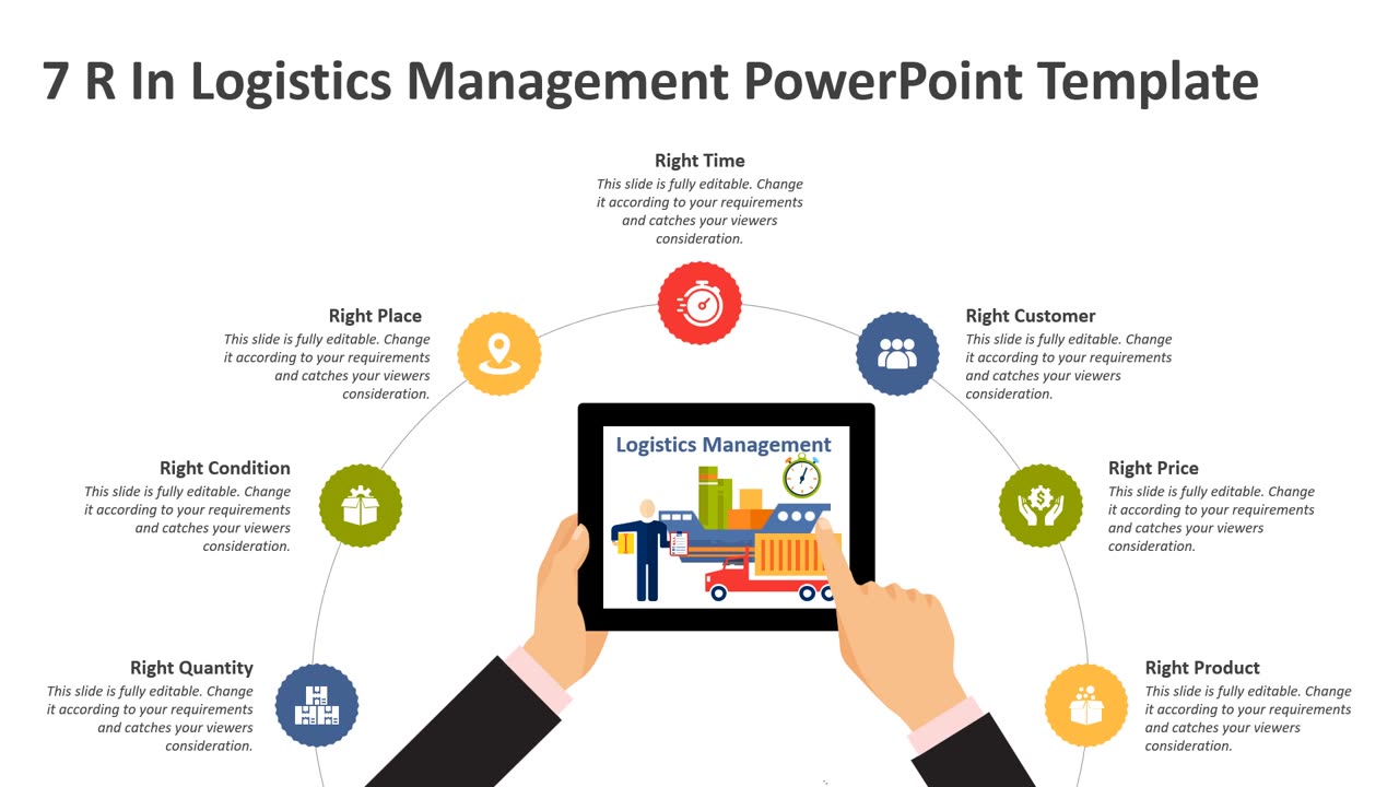 7 R In Logistics Management PowerPoint Template