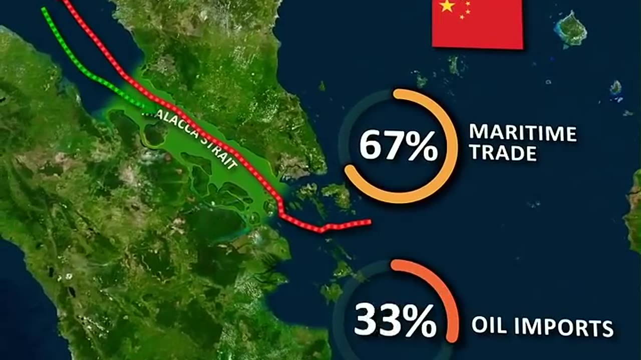 China's Insane Plan In Thailand.. 🇨🇳🇹🇠#shorts #china #thailand #maps