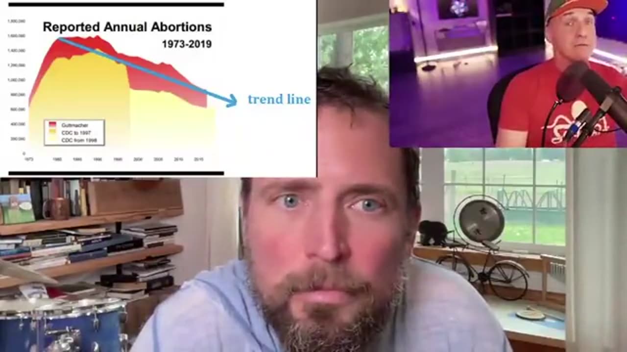 "Owen Benjamin being OWNED by a BASED Jim Goad!" 28May2024