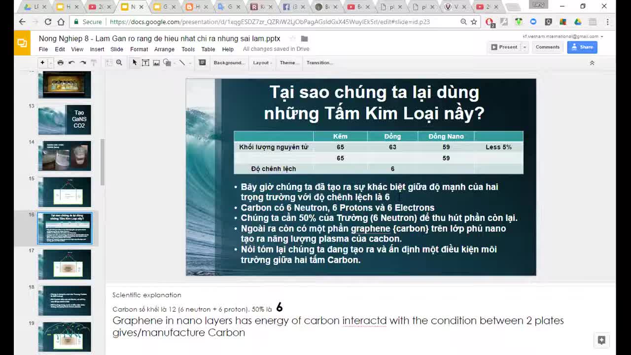 25. Hội Thao Công Cộng Plasma Việt Nam 25