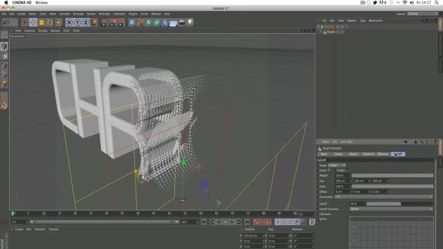 Analysis Of Art Character Model