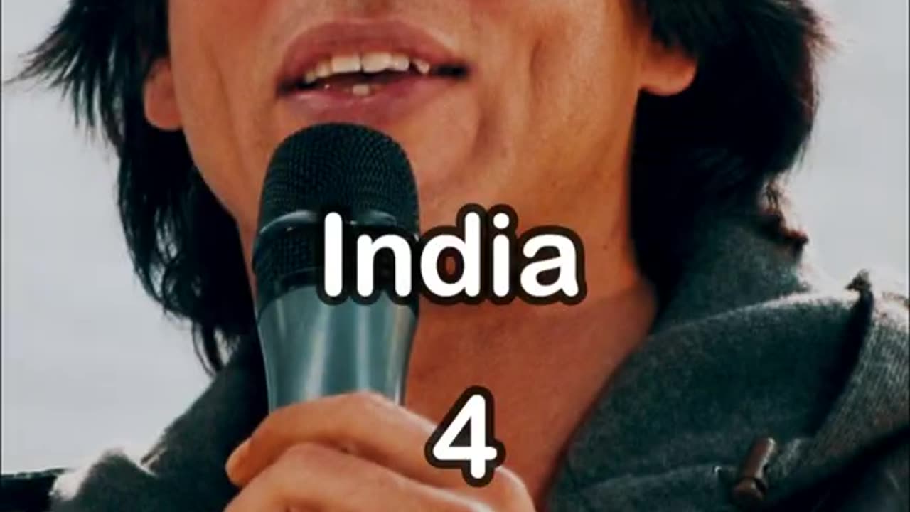 10 Countries where SRK is most popular 😮