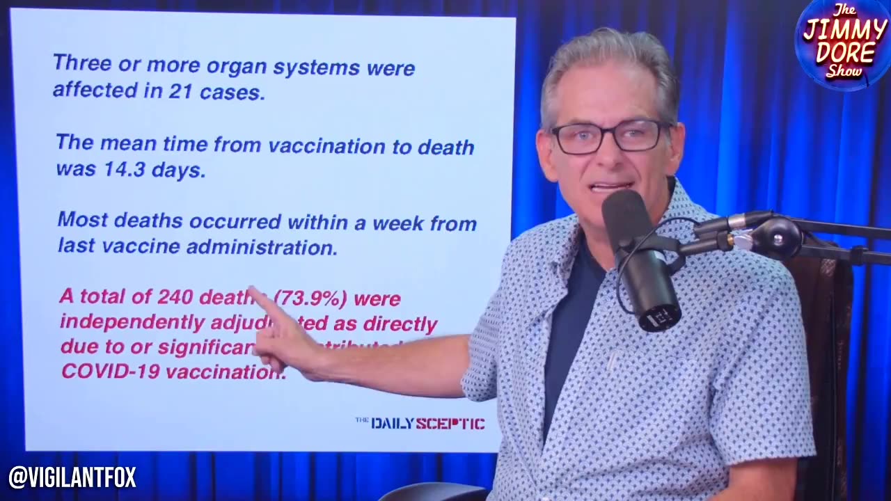 💉Another COVID VAX Bombshell study CENSORED by The Lancet