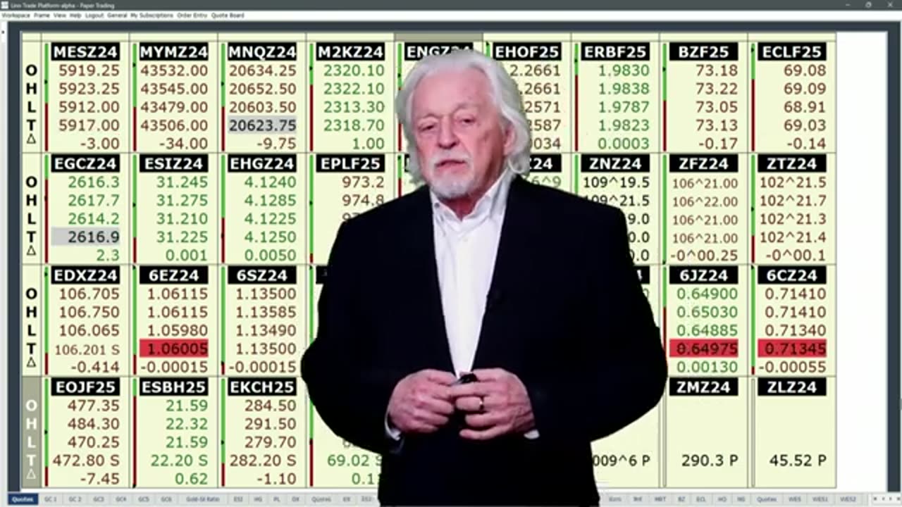 Metals: Bounce in Metals Today Doesn't Look Like More Than Profit Taking;