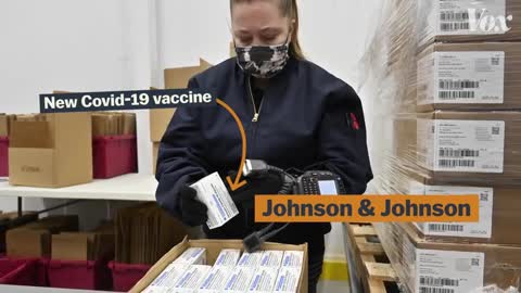 Covid Vaccines explaines