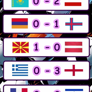 Resultados liga naciones de la uefa jornada 5 del 14 de noviembre