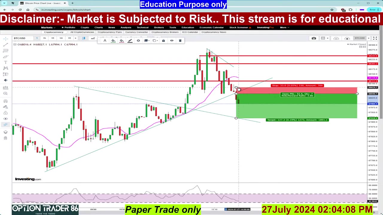 27 July 2024 BitcoinTrading Live Analysis @optionstrader86 #livetrading #live#bitcoin #live (2)