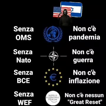 ⚡️ Che il 2024 ci liberi da tutti questi criminali...