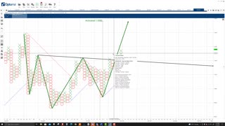 Ripple (XRP) Cryptocurrency Price Prediction, Forecast, and Technical Analysis - Nov 8th, 2021